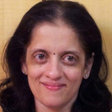 Dr. Shailaja Sabnis 