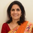 Dr. Shobha Sharma 