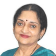Dr. Shubhada Sanjiv Khandeparkar 